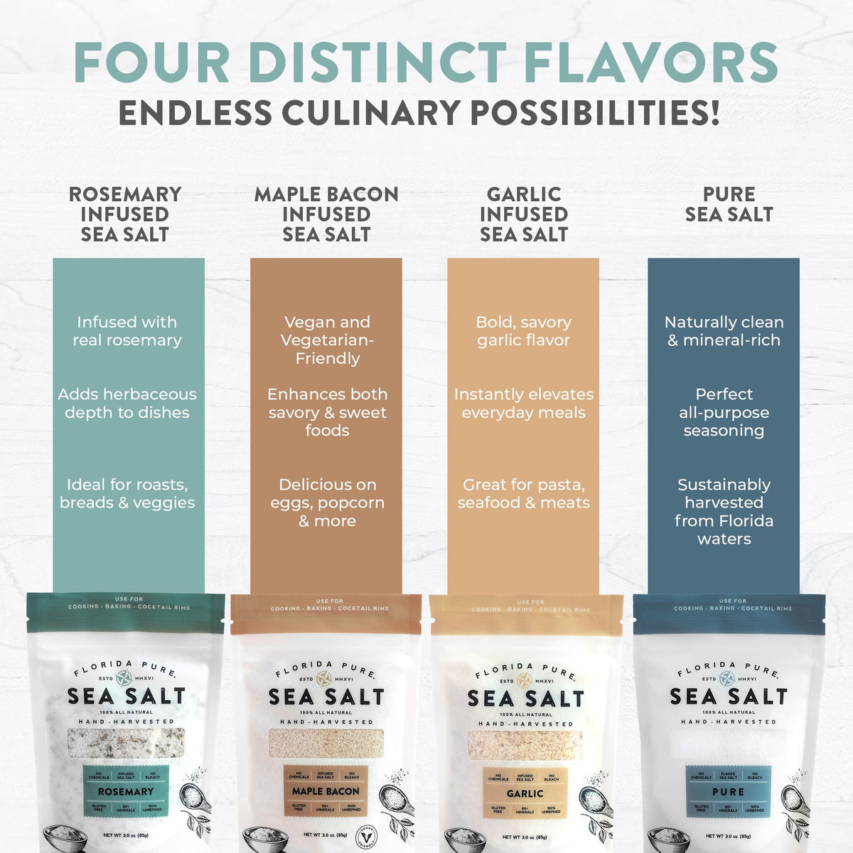 Florida Pure Sea Salt Gift Set - 4 Flavors Bundle with Garlic, Rosemary, Maple Bacon & Pure | Hand-Harvested, Mineral-Rich, All-Natural - Flaky Sea