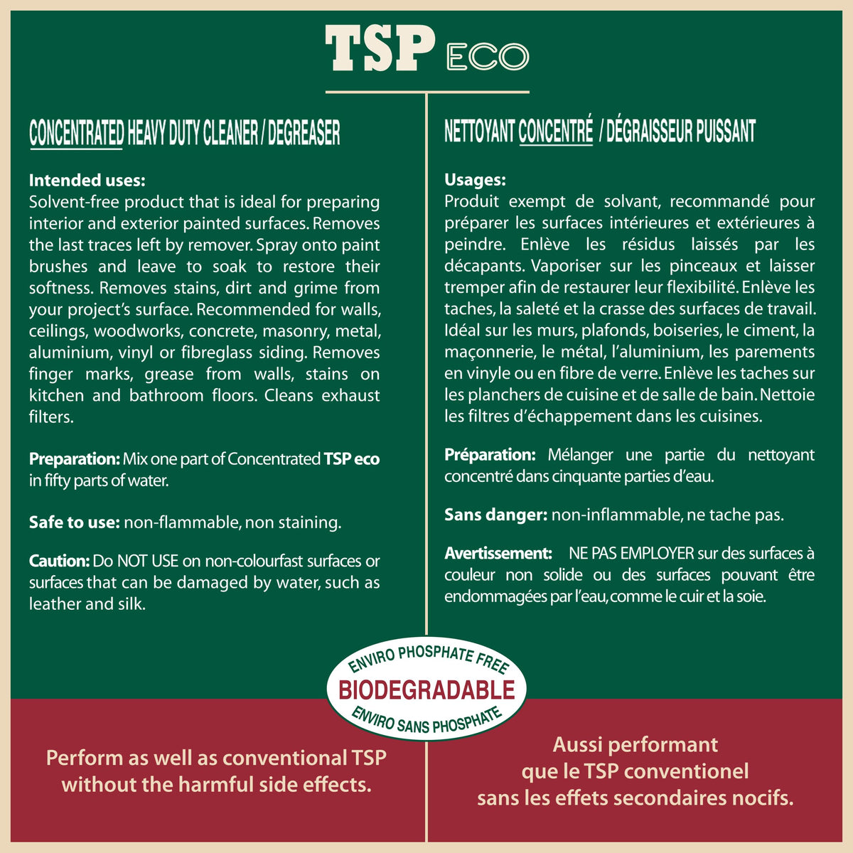 SamaN TSP Eco - Heavy Duty Cleanser and Degreaser (28 oz Ready-to-Use 44108)