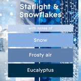 Glade PlugIns Refills Air Freshener, Scented and Essential Oils for Home and Bathroom, Fall Night Long + Starlight & Snowflakes Mix Pack, 4.69 Fl Oz