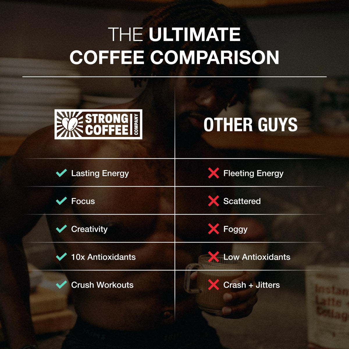 STRONG Coffee Co. Hazelnut Instant Latte | Organic Coffee with Collagen Protein | Lion’s Mane & L-Theanine | Adaptogens & Nootropics | 15 Servings