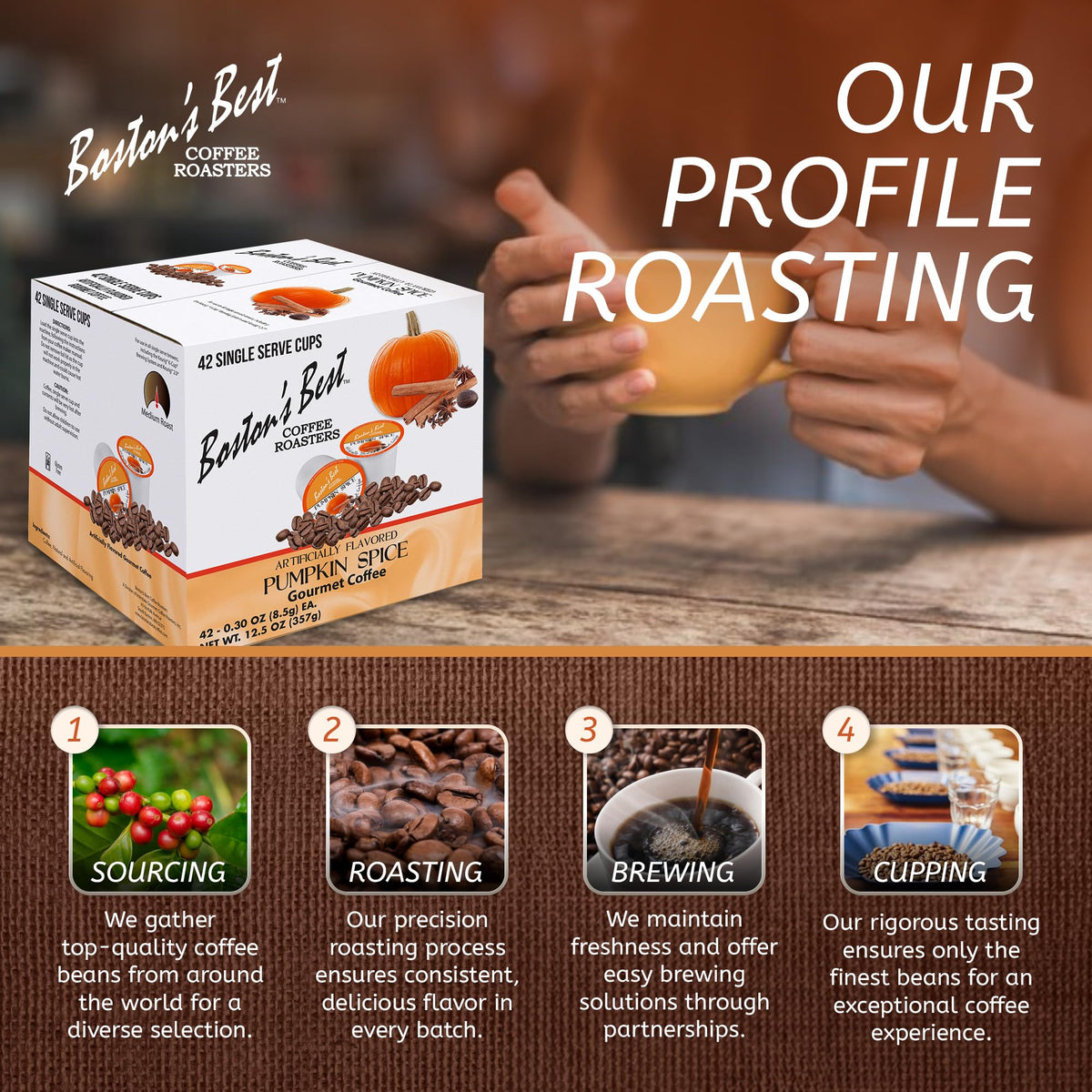 Boston's Best Single Serve Coffee, Pumpkin Spice,12.6 oz, 42 Count