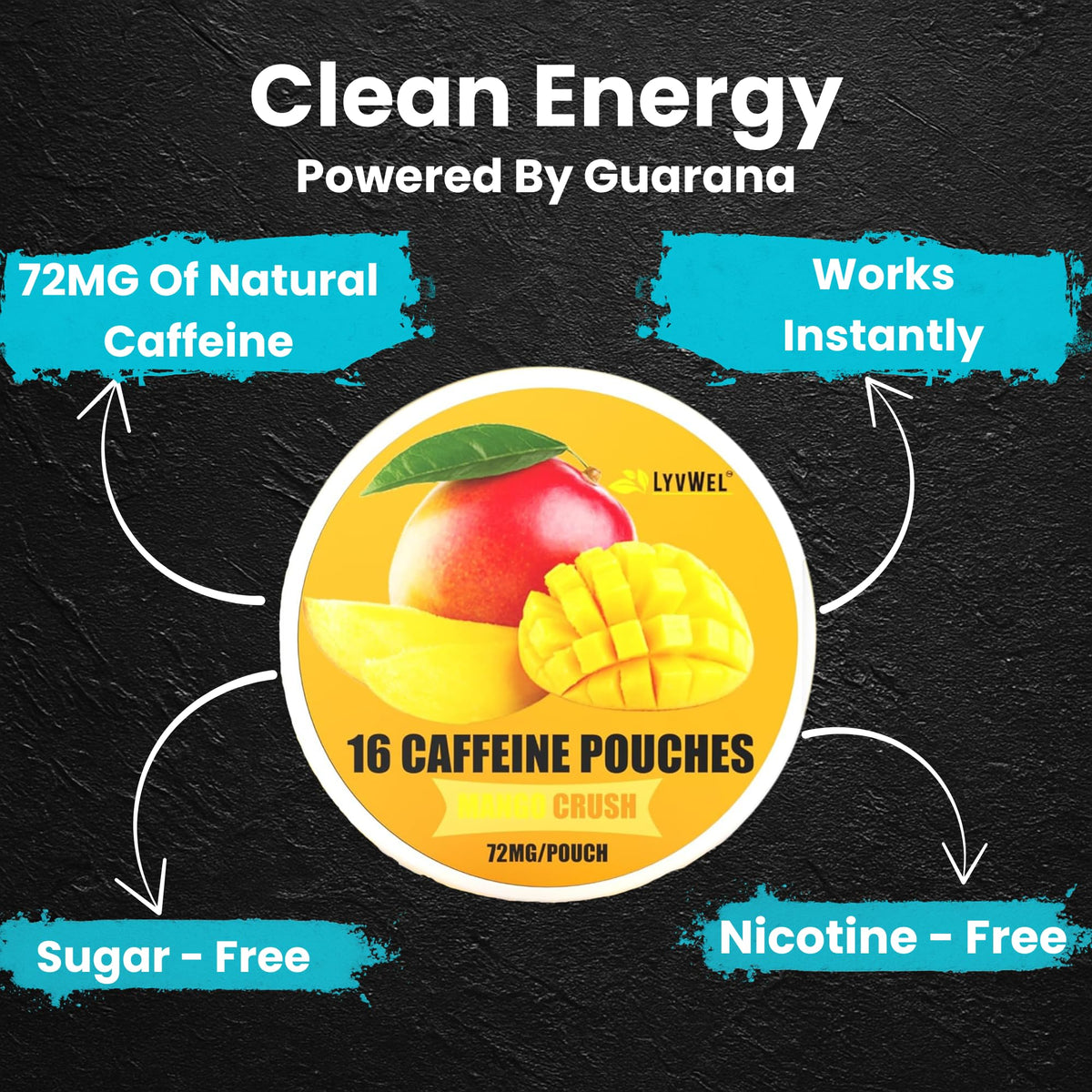 LyvWel 72mg Caffeine Energy Pouches - Mango Crush - Tropical Clean Energy with Guarana - 5-Pack (80 Total Pouches)