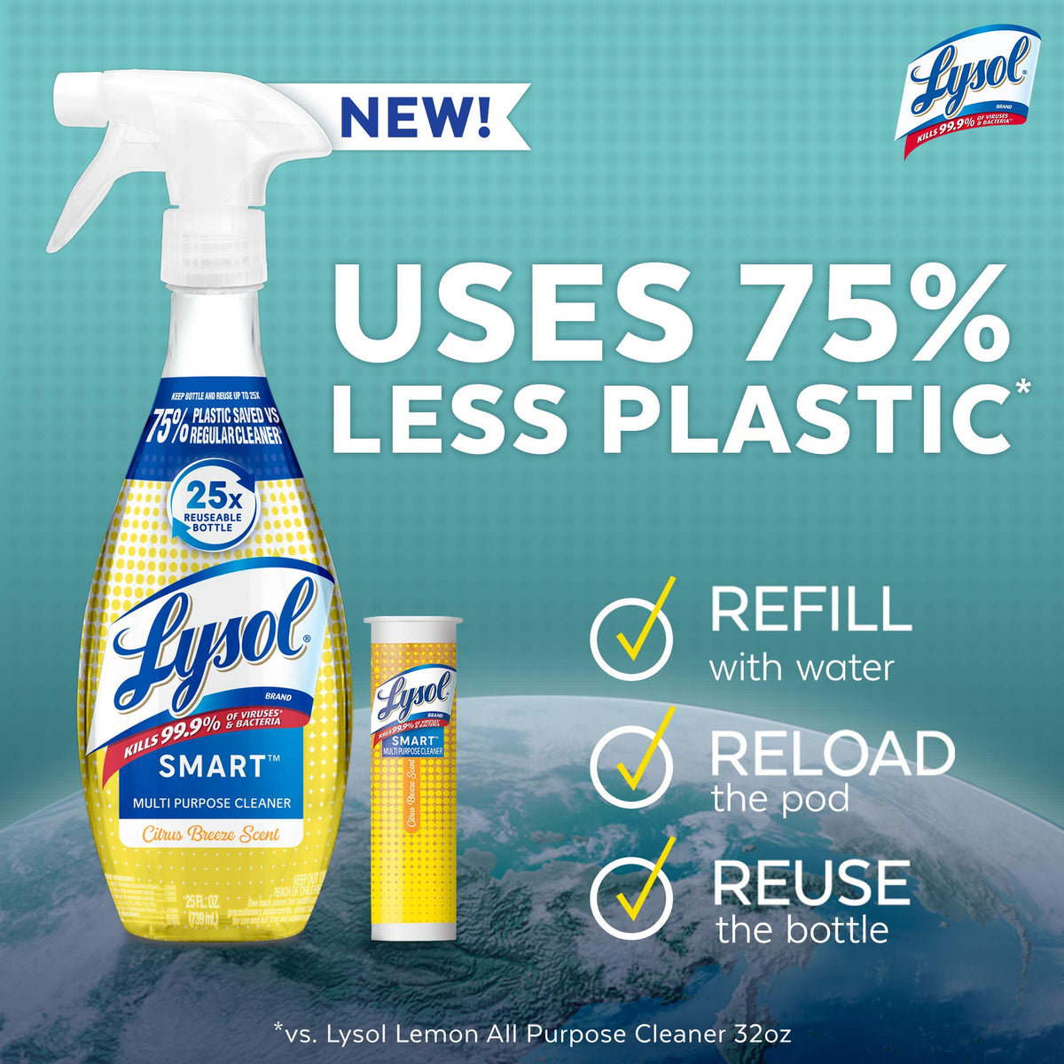 Lysol SMART Multi-Purpose Cleaner, Citrus Breeze Starter Kit, 0.195 Fl Oz
