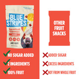 Blue Stripes Cacao Superfruit Gummies - Vegan Chewy Fruity Snack, No Sugar Added 100% Fruit Gummy, 9 Essential Vitamins & Minerals, Natural Tropical