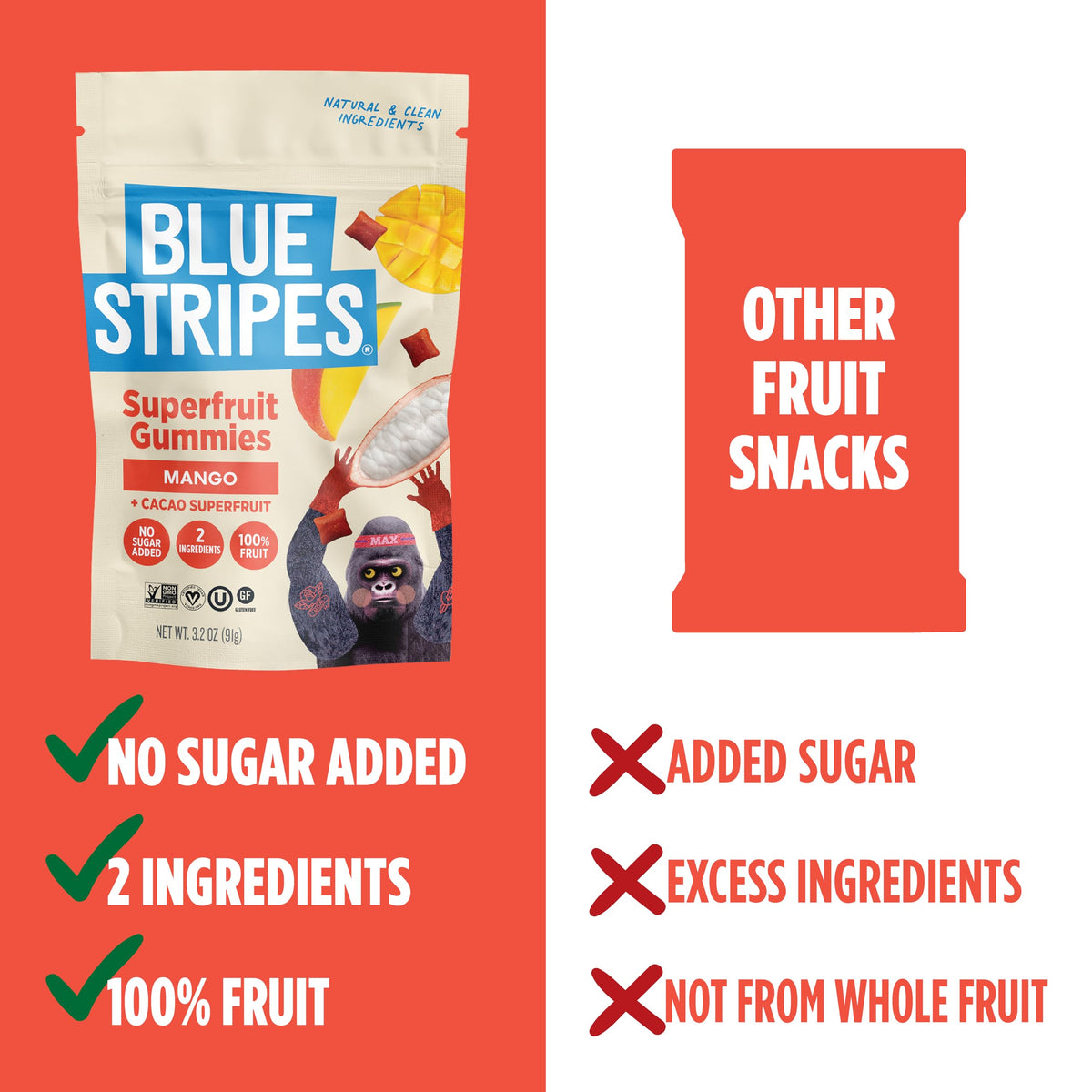 Blue Stripes Cacao Superfruit Gummies - Vegan Chewy Fruity Snack, No Sugar Added 100% Fruit Gummy, 9 Essential Vitamins & Minerals, Natural Tropical