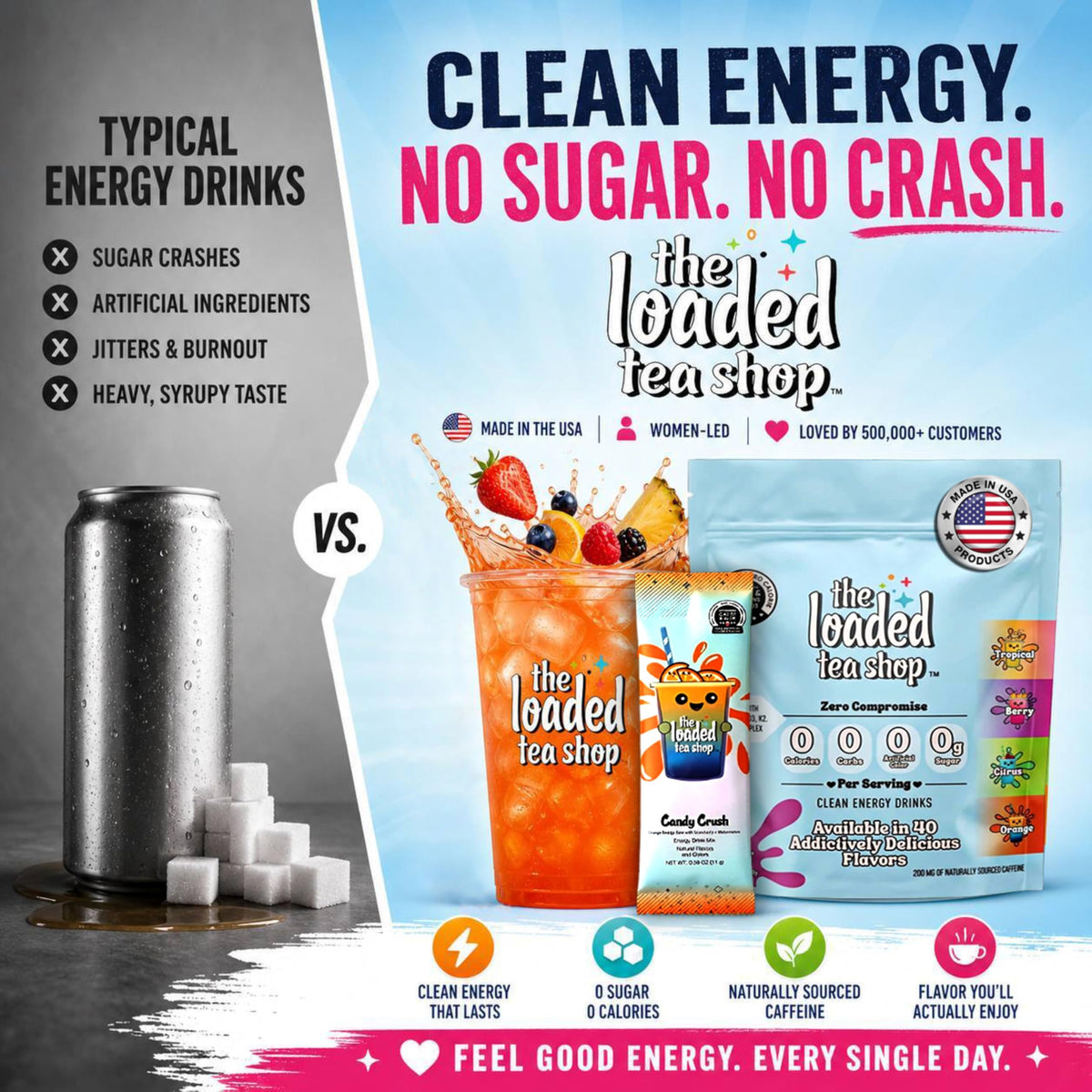 The Loaded Tea Shop Energy Drink Mix Sticks, Berry Blast Collection 5 Pack, Sugar-Free, Zero Calories, 200mg Natural Caffeine, No Artificial