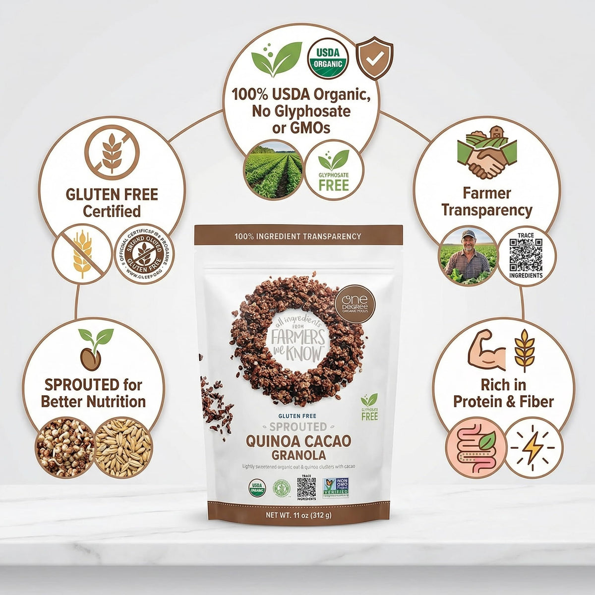 One Degree Granola Quinoa Cacao Org - 11 oz Organic Cereal - Pack of 3 - Protein Granola and Protein Cereal - Healthy Cereals Breakfast and Oat