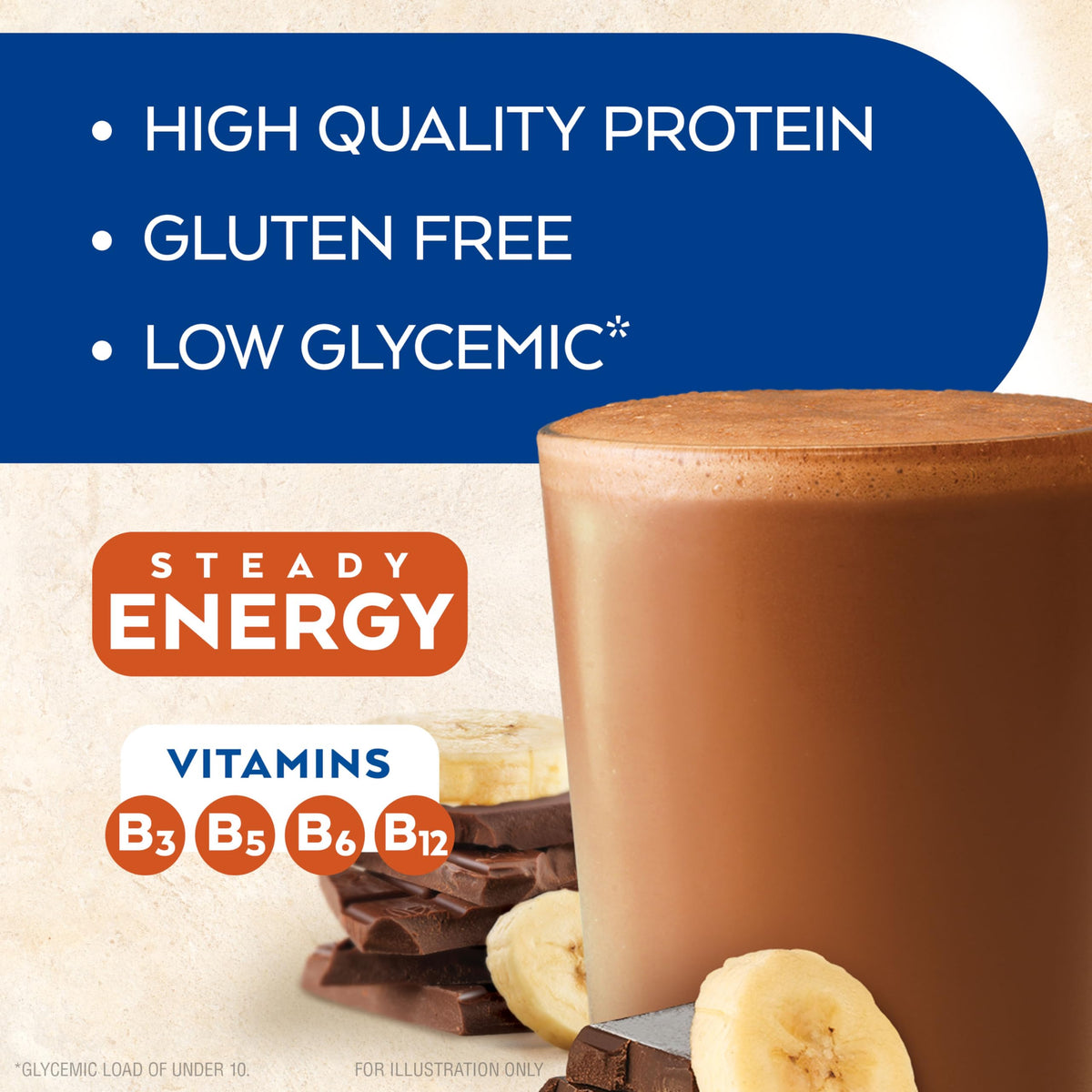 Atkins Chocolate Banana Protein Shake, 15g Protein, 5g Net Carbs, 1g Sugar, Low Carb, High Protein Shake, Banana Breakfast Protein Shake, 4 Pack (11