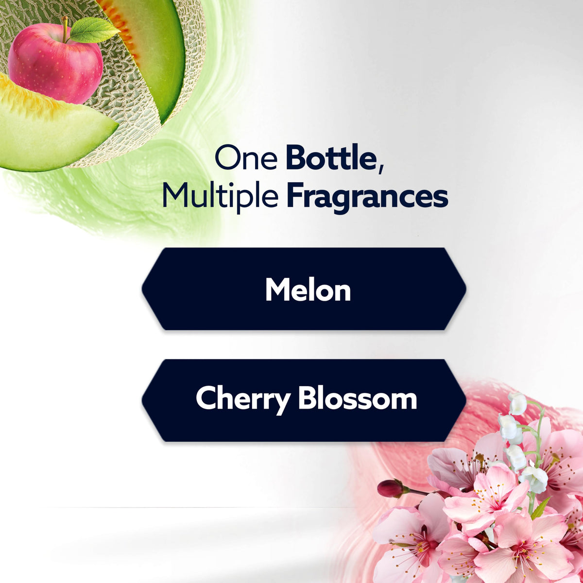 Glade PlugIns Refills with CustomScent Technology, Melon & Cherry Blossom, 2 Refills
