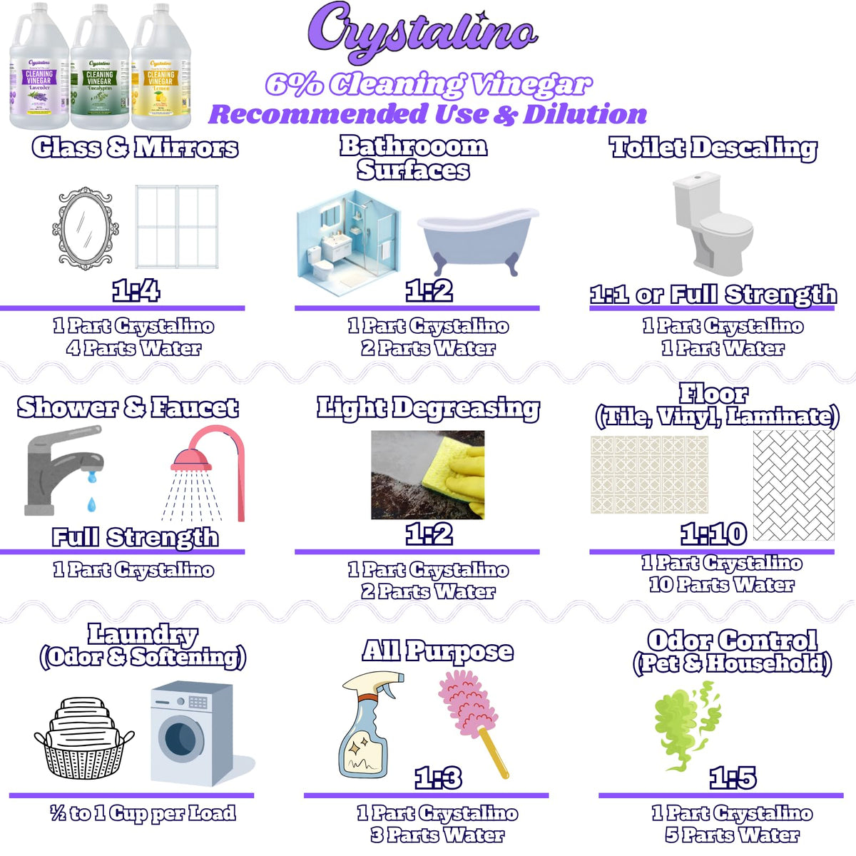 Crystalino Lavender Essential Oil Cleaning Vinegar for Home (1 Gallon) 6% Non-Toxic Distilled White, Vinegar for Cleaning Purpose, Vinagre Blanco