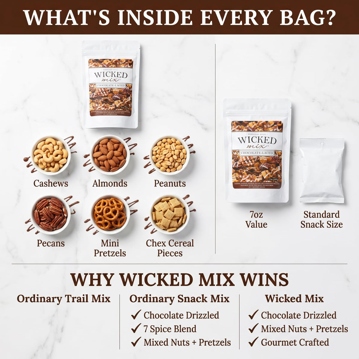Wicked Mix - Chocolate Laced Snack Mix 7 oz - 3 Pack - with Random Item