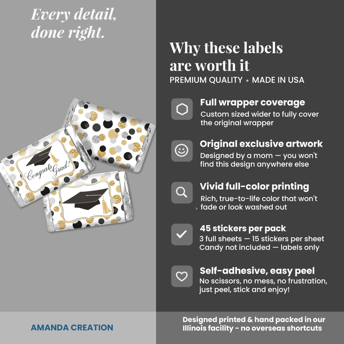 Confetti Polka Dot Graduation Party Mini Chocolate Candy Bar Sticker Wrappers, 45 1.4" x 2.6" Wrap Around Labels by AmandaCreation, Great for Party