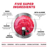 Lucky Energy Drink Cherry Slush, Zero Calories, 200mg Caffeine, 12 Pack