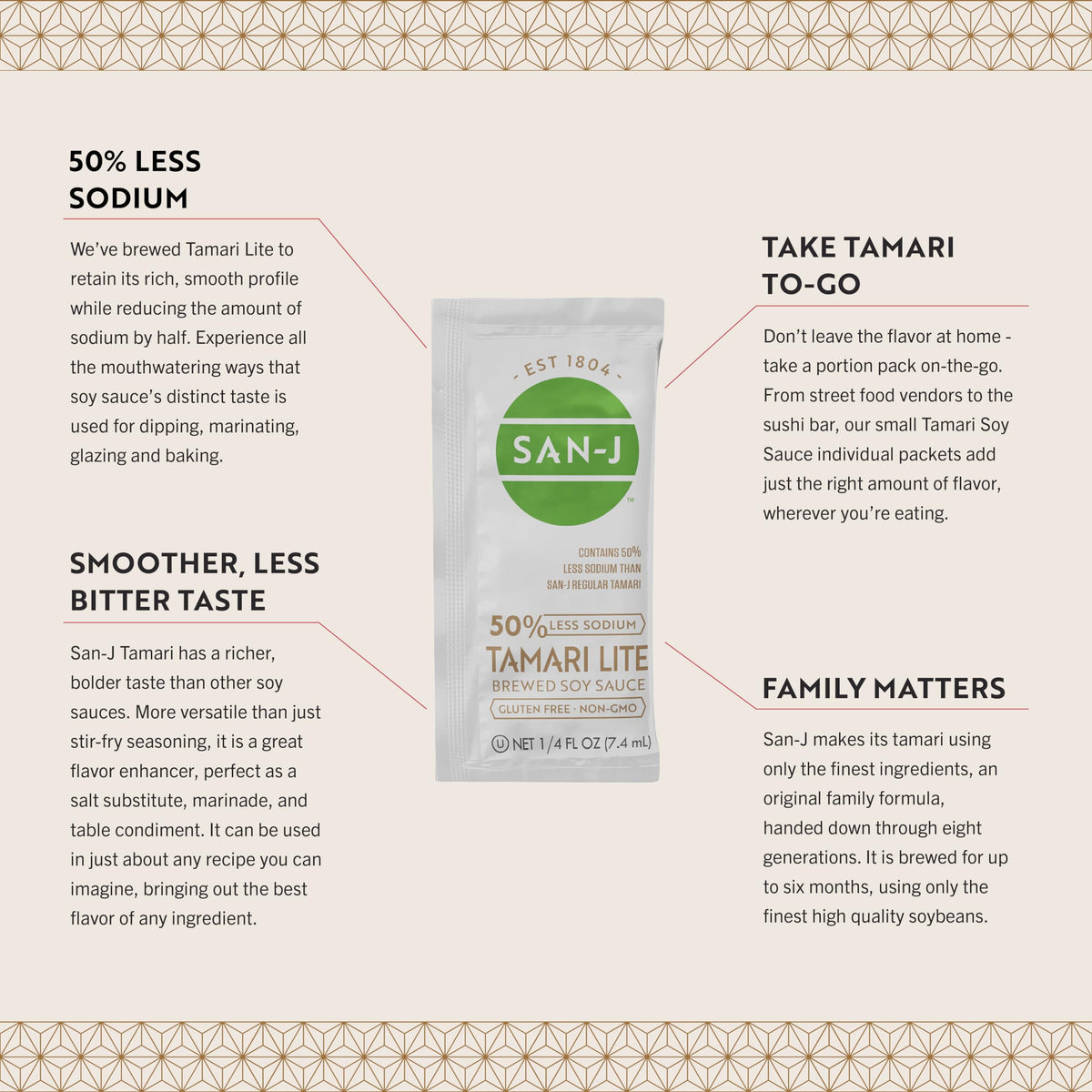 San-J Tamari Lite Soy Sauce, 50% Less Sodium, Portion Packets, 1/4oz, 50Pk