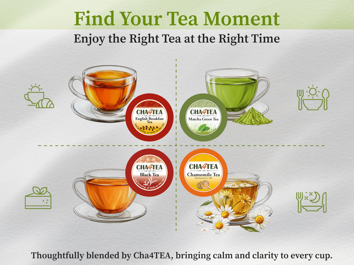 Cha4TEA 36-Count Matcha Green Tea for Keurig
