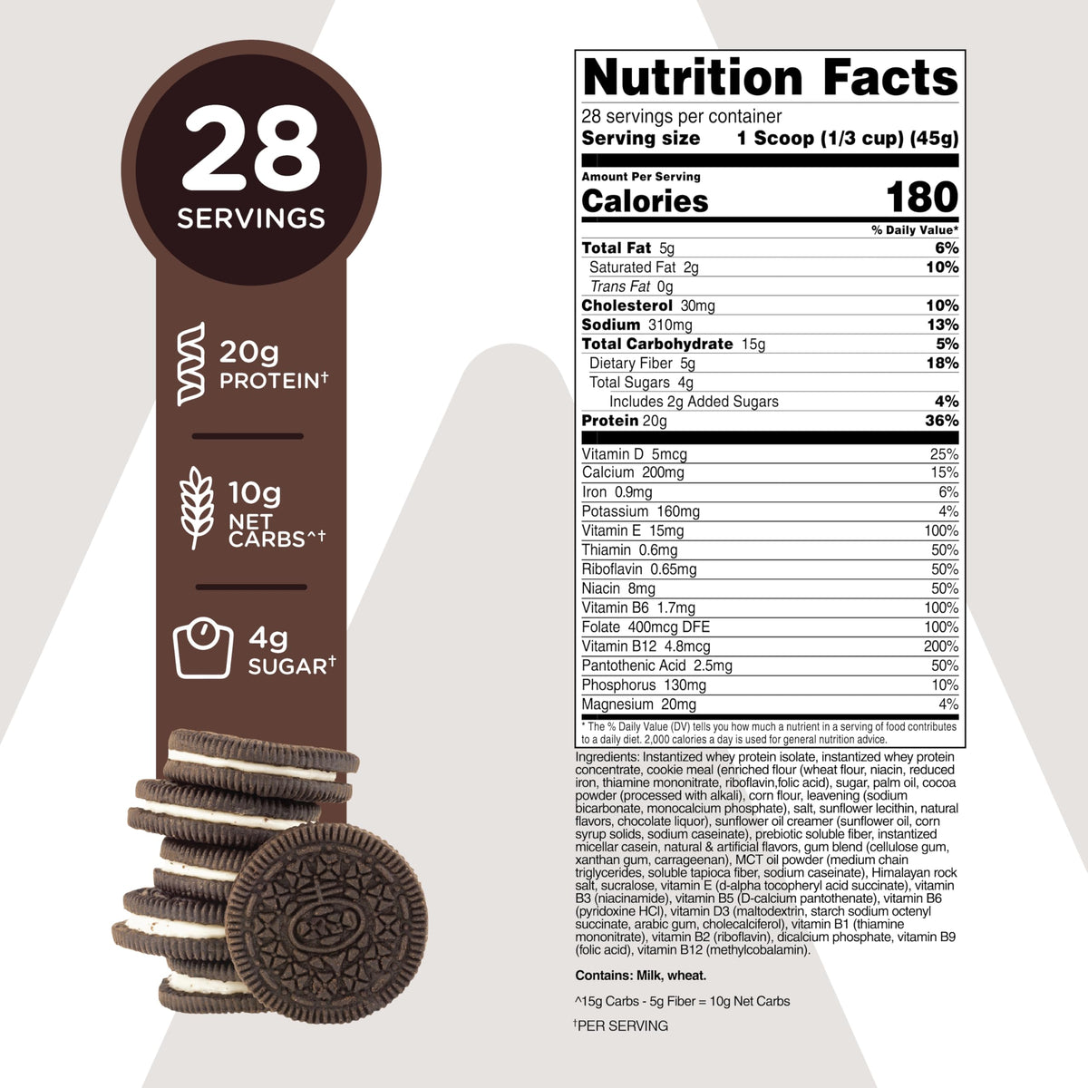 TransformHQ Meal Replacement Shake Powder 28 Servings (Cookies & Cream) - Non-GMO