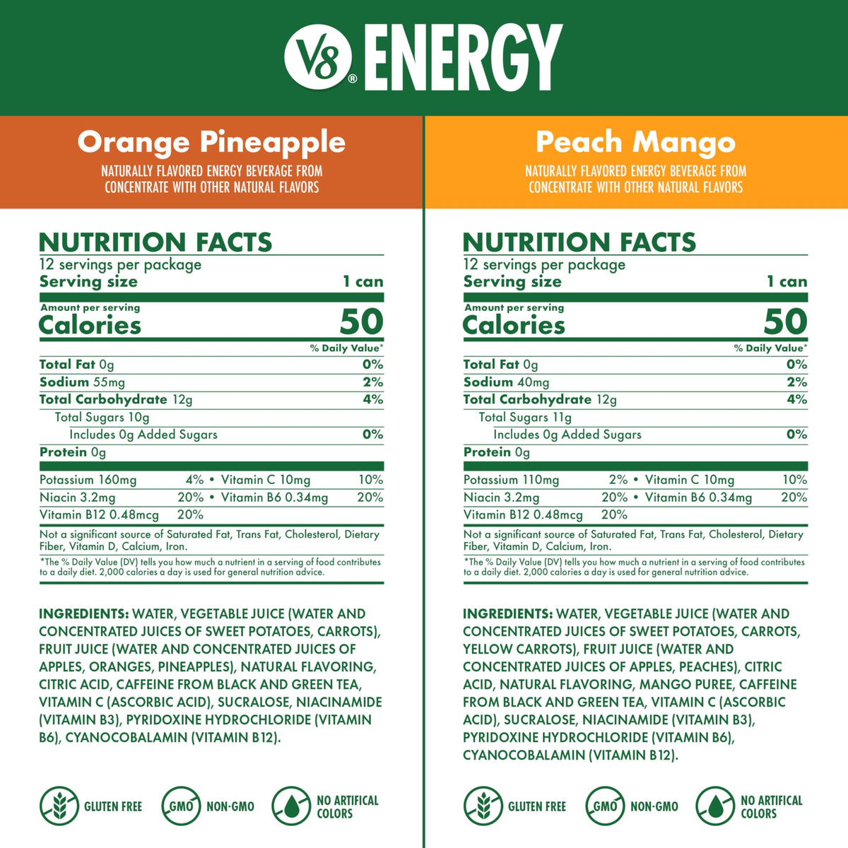 V8 Energy Peach Mango and Orange Pineapple Energy Drinks, 8 fl oz Can (24 Pack)
