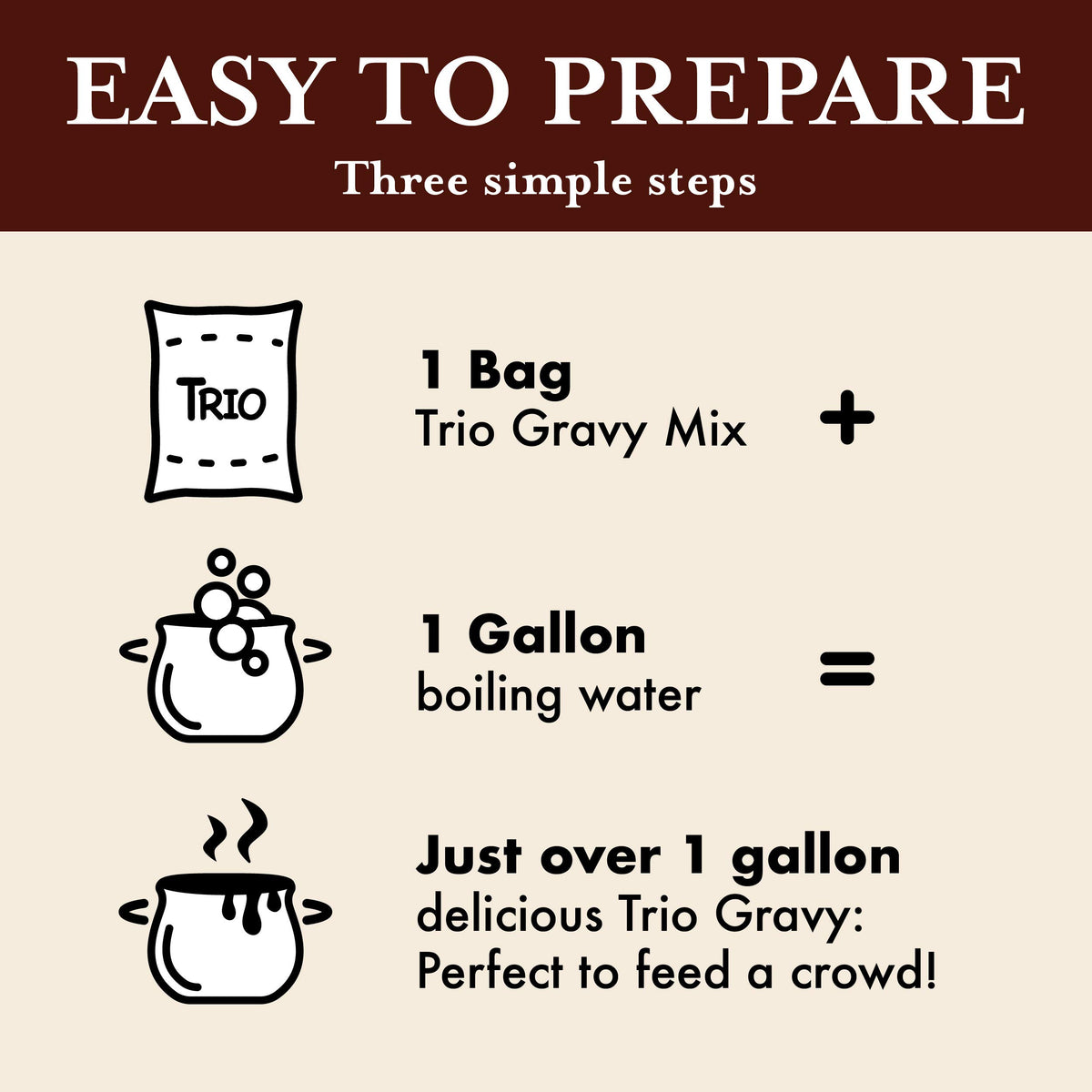 Trio Chicken Gravy Mix 22.6 oz (Pack of 8)