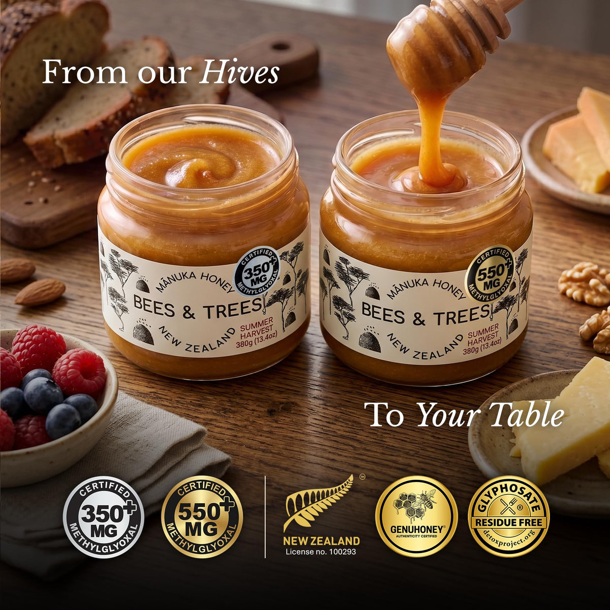Bees & Trees New Zealand Manuka Honey - 550+ & 350+ MGO - Pure, Unpasteurized Monofloral Premium Superfood Raw Honey, Daily Wellness & Vitality