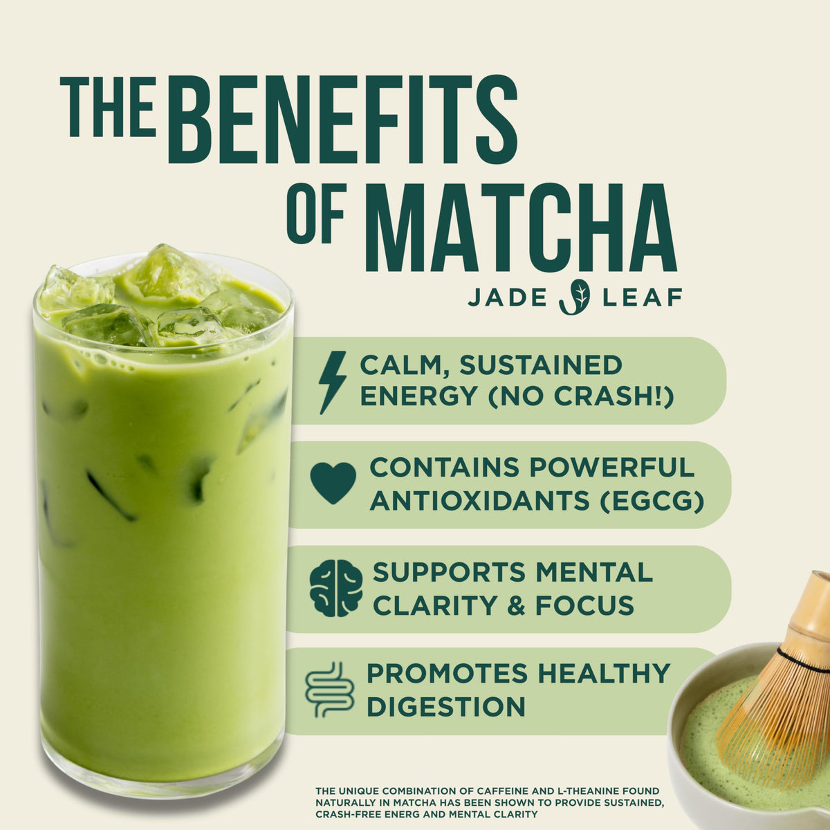 Jade Leaf Matcha Organic Ceremonial Grade Matcha Green Tea Powder On The Go Packets - For Lattes, Smoothies, Usucha, 100 Count (0.04 Ounce Packets)