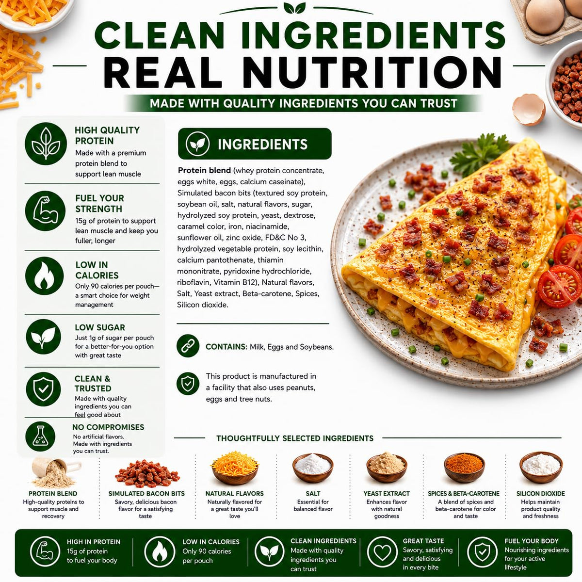 Nutmeg State Nutrition - High Protein Bacon Cheese Omelette Mix, 15g Protein, 90 Calories, 1g Sugar, 2.5g Fat, 7 Servings Per Box