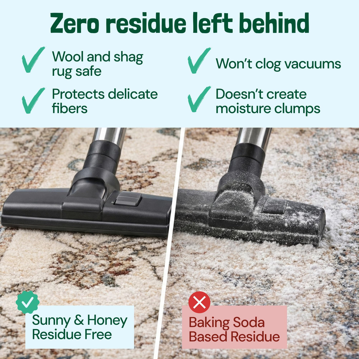 Sunny & Honey Carpet Deodorizer and Freshener Powder - Pet Safe Rug Refresher for Vacuuming - Berry Odor Eliminator for Strong Odor and Pet Urine (20