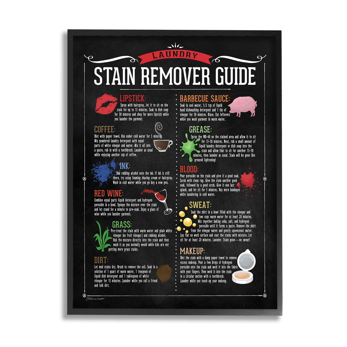 Stupell Industries Laundry Stain Remover Guide
