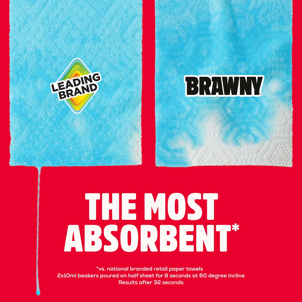 Brawny Tear-A-Square 3-Ply Paper Towels, 12 Double Rolls = 24 Regular Rolls, Strong, Absorbent, and Durable with 3 Sheet Sizes