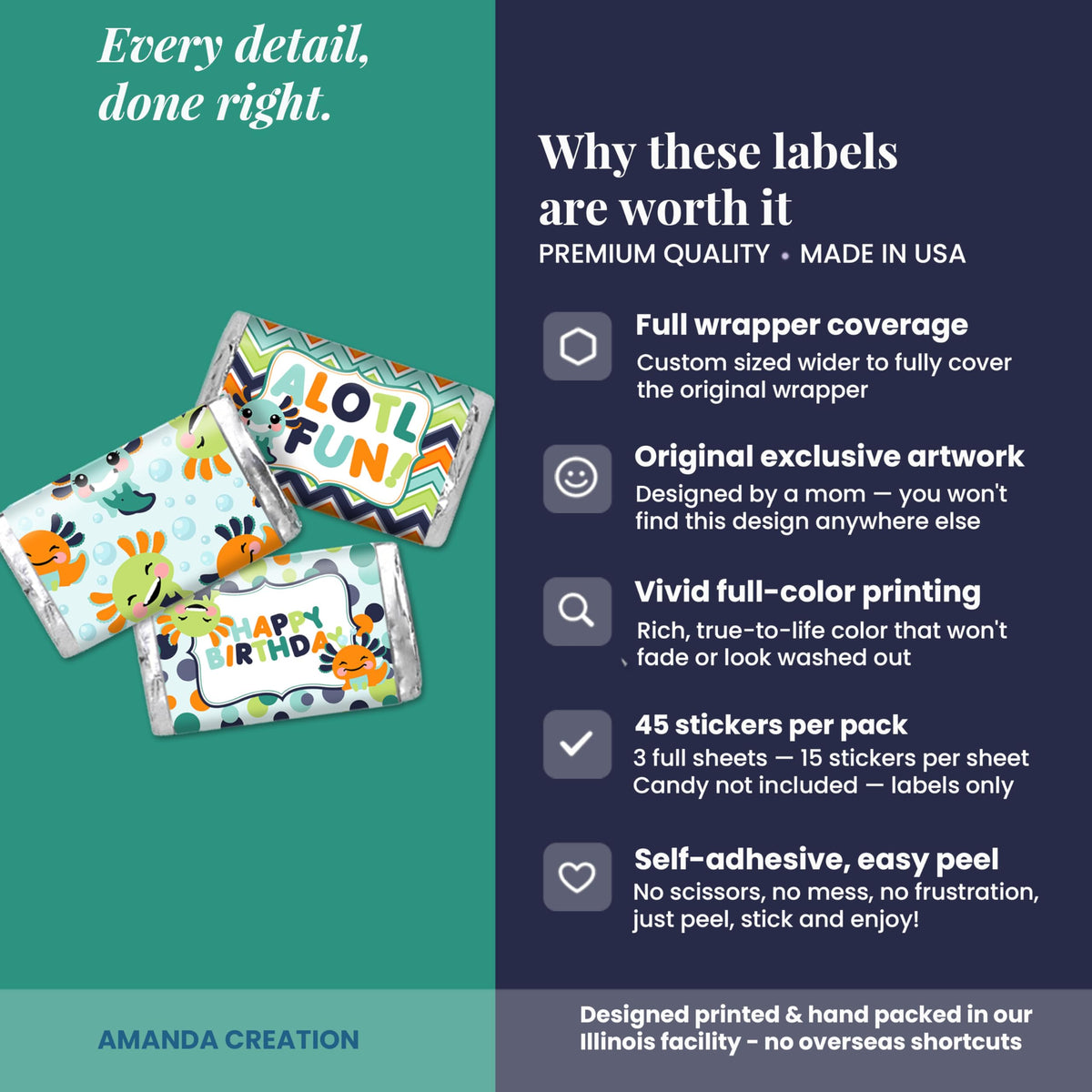 Amanda Creation Axolotl Boy Birthday Mini Candy Bar Wrappers, 45 Count, 1.4 x 2.6 Inch Full Coverage Labels, Kids Boy Birthday Party Favors, Mini