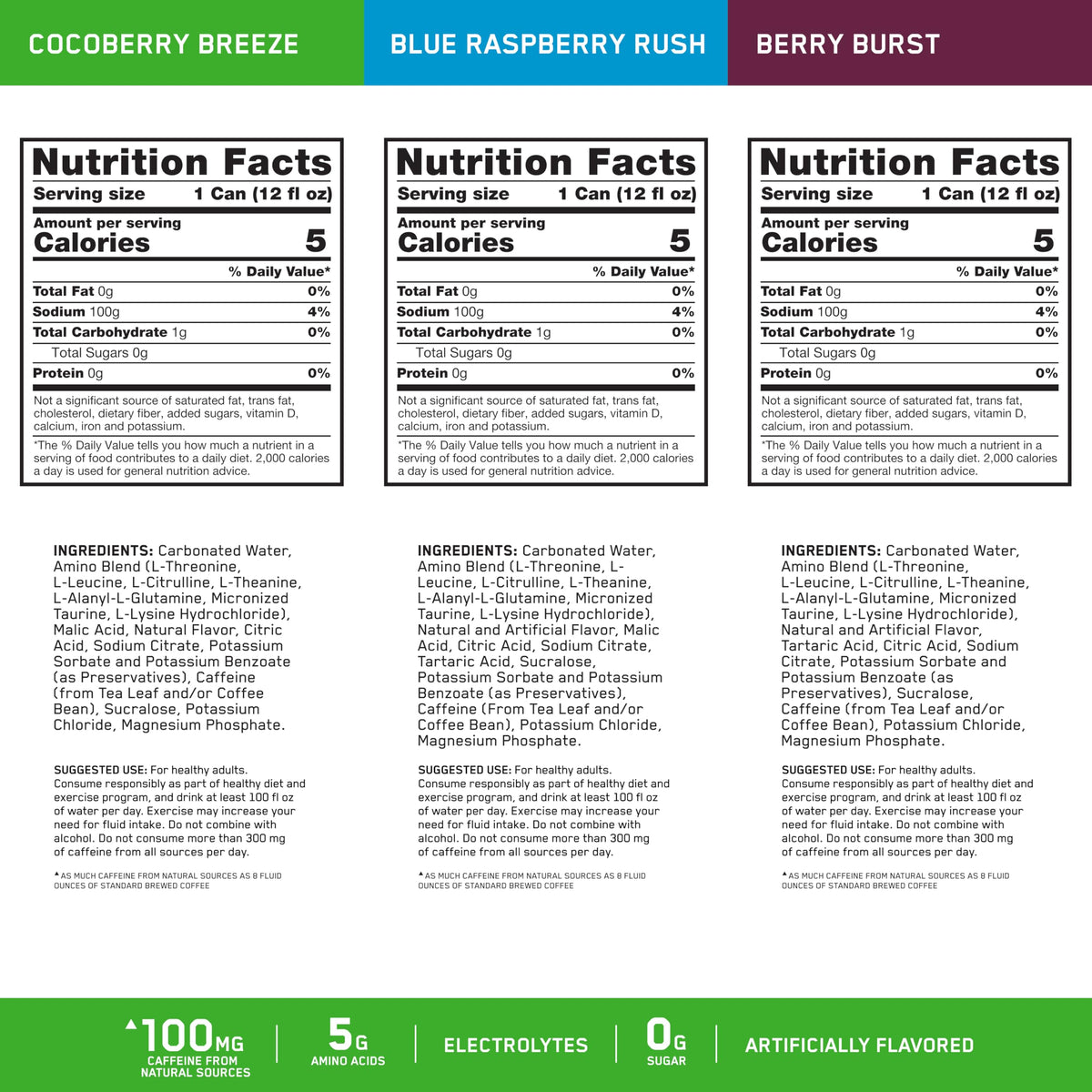 Optimum Nutrition Amino Energy Hydration Drink, Berry Variety, 12 Ct