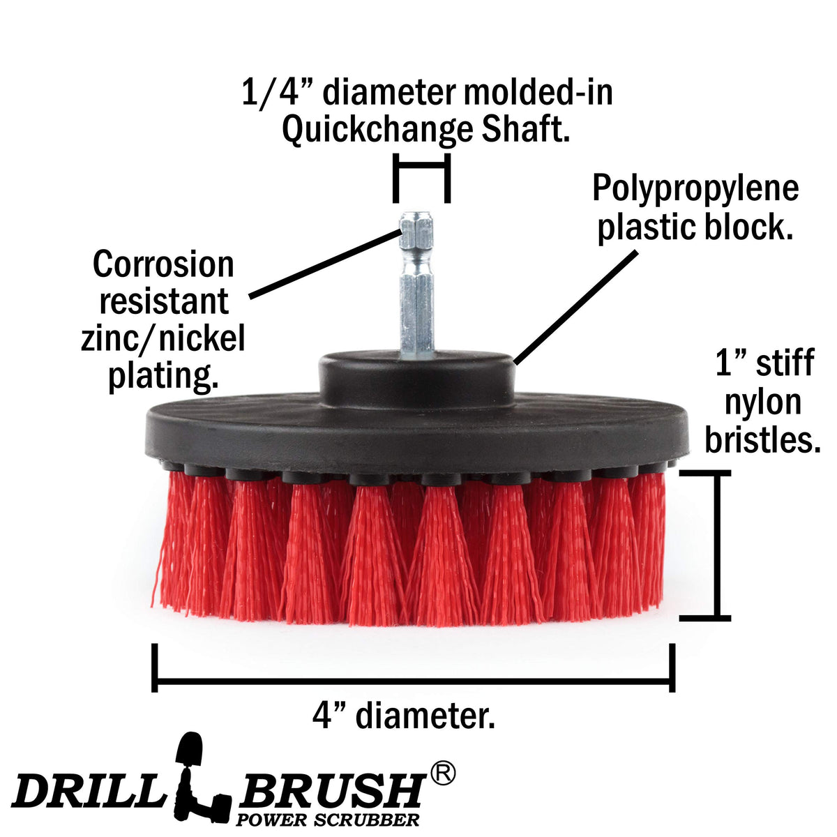 Outdoor Cleaning Tools - Patio Scrub Brush - Outdoor Deck Scrubber Brush - Bird Bath Cleaning Tool - Fountain Cleaning Brush - Garden Statues Cleaning