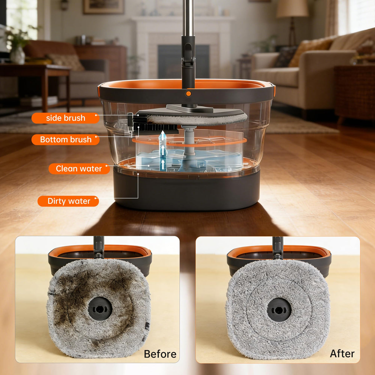 Collapsible Mop and Bucket Set, Spin Mop with Separate Dirty and Clean Water, 6 Replaceable Mopping Pads with Foldable Handle, Deep Cleaning Mops