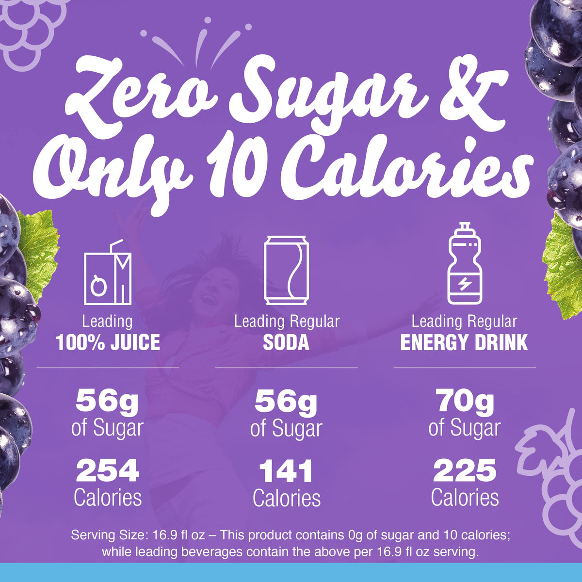 Crystal Light Grape Naturally Flavored with other natural flavor Powdered Drink Mix with Caffeine, 30 ct On-the-Go Packets
