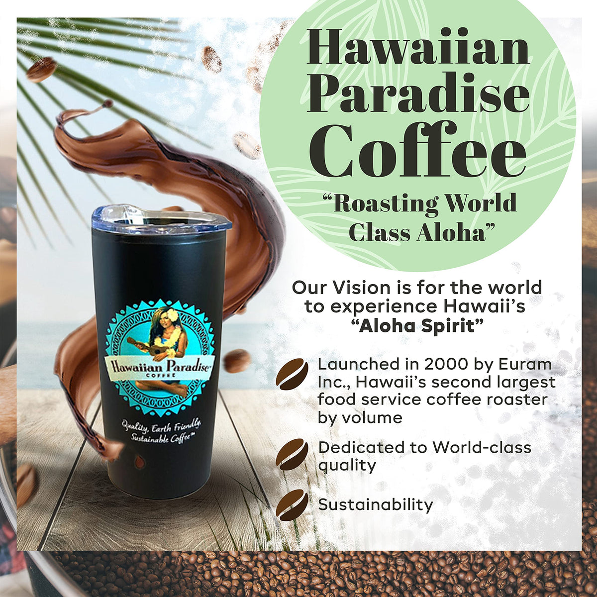 Hawaiian Paradise Coffee Pumpkin Spice Single Serve Cups (18 Cups) - Medium Roast with an Amazing Aroma - Farm Fresh Arabica Beans- Compatible