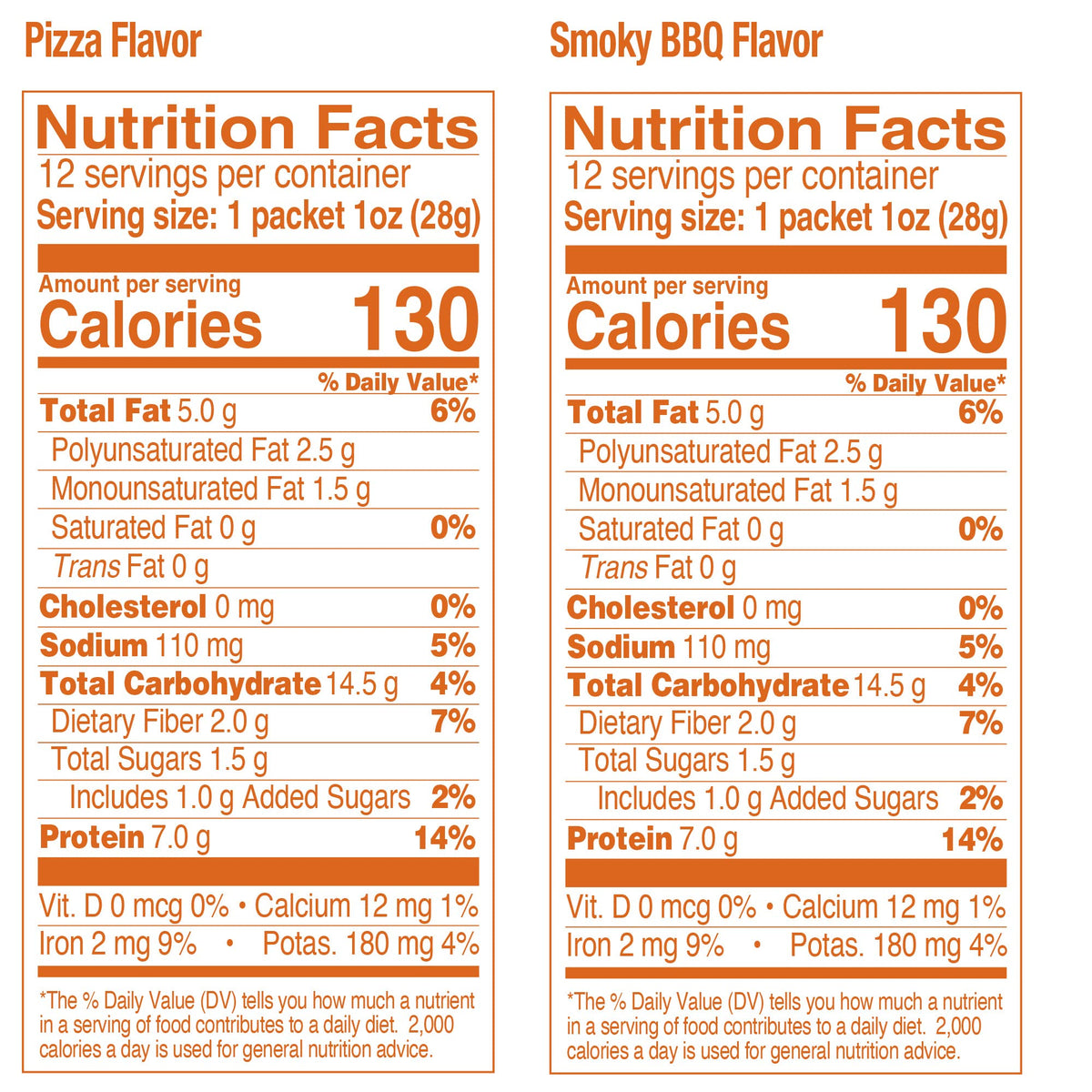 The Happy Snack Company Fava Beans Variety Pack 24 x 1 oz (Smoky BBQ Flavor and Pizza Flavor). High Fiber Vegan Protein Snacks for Adults and Kids