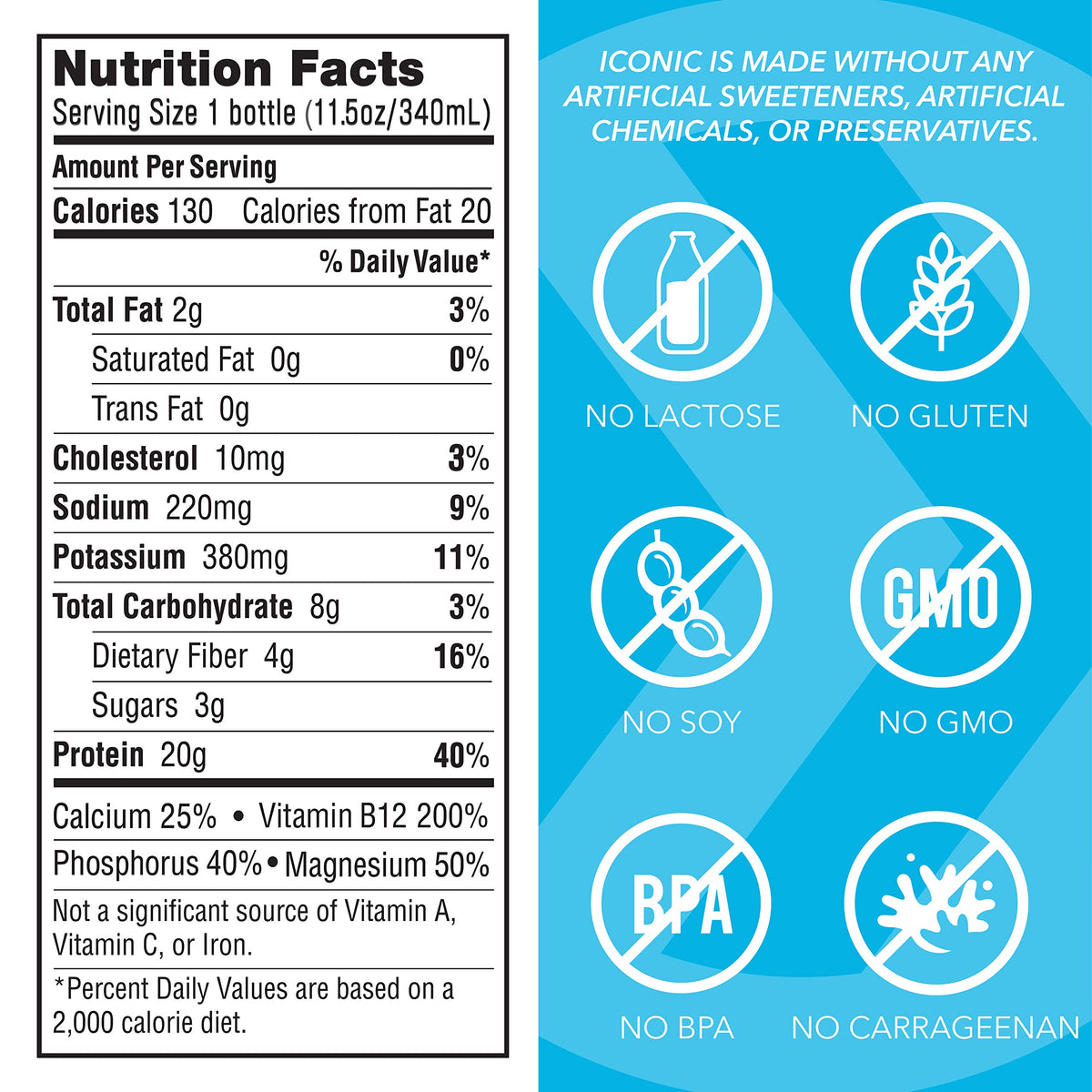Iconic Protein Drinks, Vanilla Bean (12 Pack) - Sugar Free & Low Carb - 20g Grass Fed Protein - Lactose Free, Gluten Free, Non-GMO, Kosher - Keto
