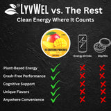 LyvWel 72mg Caffeine Energy Pouches - Pineapple Crush - Clean Tropical Energy with Guarana - 5-Pack (80 Total Pouches)