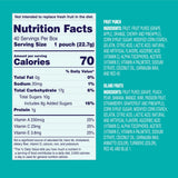 Welch's Fruit Snacks, Fruit Punch & Island Fruits, Individual Single Serve 0.8 oz bags (Pack of 40)